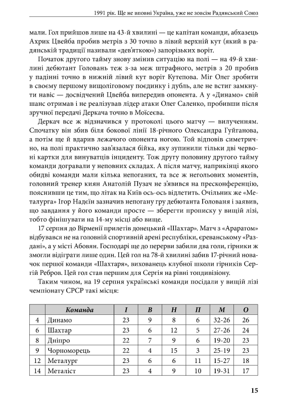 1992. Як починався український футбол | Володимир Миленко - фото №4